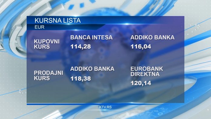 kursna lista 2023.mp4_snapshot_00.40.200