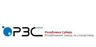 Prosečna neto plata u avgustu 86.112 dinara
