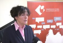 Program ,,Moja prva plata’’ – Agencija Profit partner primer uspešne realizacije