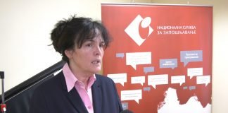 Program ,,Moja prva plata’’ – Agencija Profit partner primer uspešne realizacije