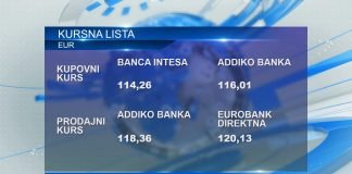 Kursna lista za ponedeljak, 11. mart