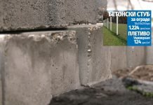 Nova nedeljna akcija Ogreva do 19. aprila – Sve za vašu kuću od temelja do krova