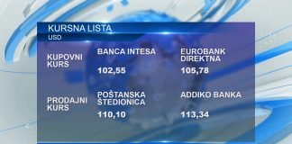Kursna lista za 27. maj