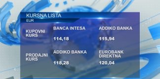 Kursna lista – 117,11 dinara za evro