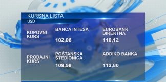 Ovo je današnji kurs dinara prema evru