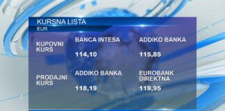 Kursna lista za 12. avgust