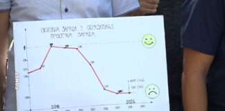 Sindikati prosvetnih radnika najavili protest 16. septembra