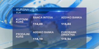 Kursna lista za ponedeljak 02. septembar