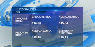 Evro danas 117 dinara