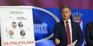 Aleksić (NPS) izneo podatke o firmama sa kojima je država sarađivala i nameštala tendere