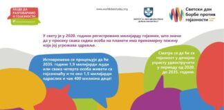 Svetski dan borbe protiv gojaznosti