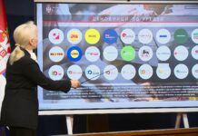 Pokrenuta Nacionalna platforma za praćenje trgovinskih lanaca