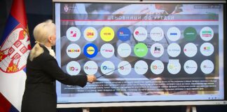 Pokrenuta Nacionalna platforma za praćenje trgovinskih lanaca