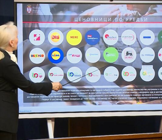 Pokrenuta Nacionalna platforma za praćenje trgovinskih lanaca