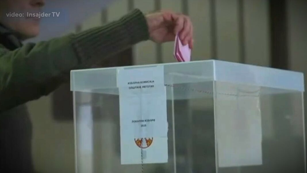 slobodne organizacije srbije