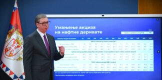 Vučić: Od danas dizel skuplji za četiri dinara, benzin za dva, a akciza smanjena za još 40 odsto