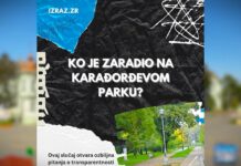 IZRAZ upozorava na netransparentno trošenje novca u rekonstrukciji Karađorđevog parka